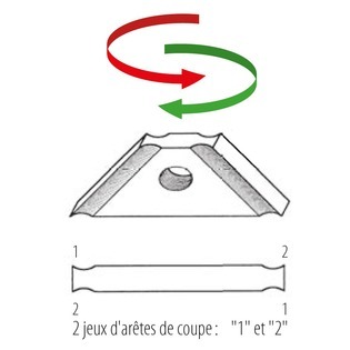 Nrc - outils à chanfreiner réversible à 90°